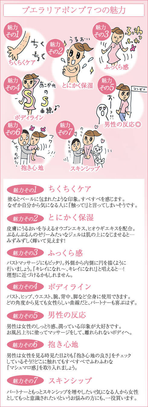 プエラリアの7つの魅力