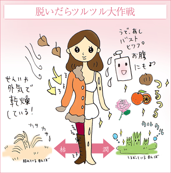 脱いだらツルツル大作戦