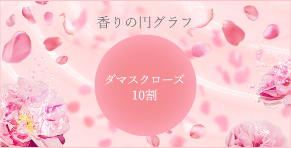 プエラリア・ボディバター ローズ2018 ◆香りの円グラフ:ダマスクローズ10割