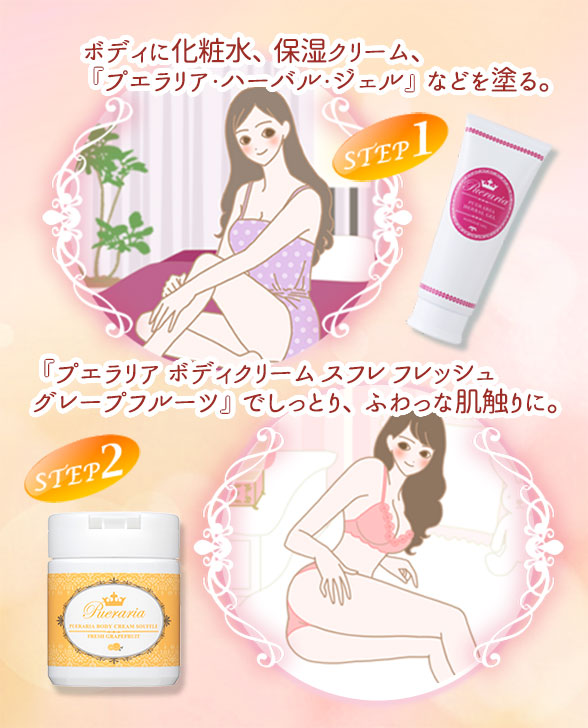 プエラリア・ボディクリーム スフレ フレッシュグレープフルーツの使い方