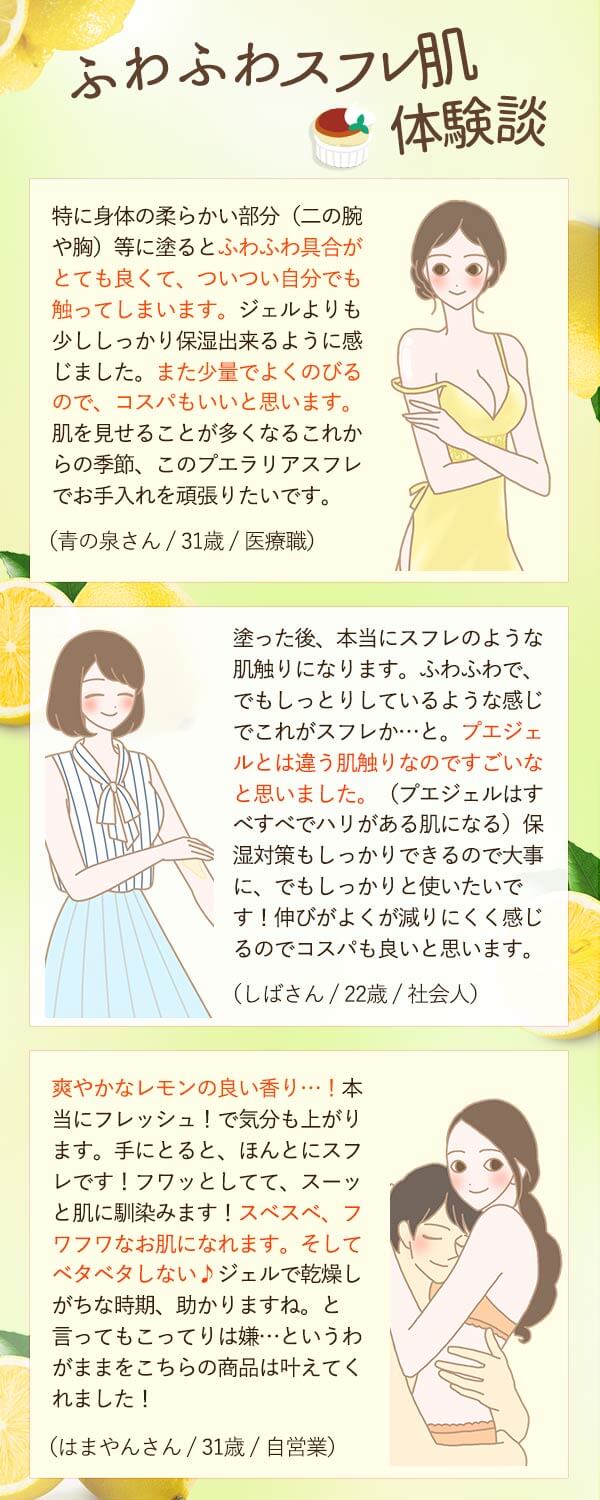 プエラリア・ボディクリーム スフレ フレッシュレモン 体験談