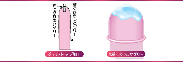 トップジェル加工