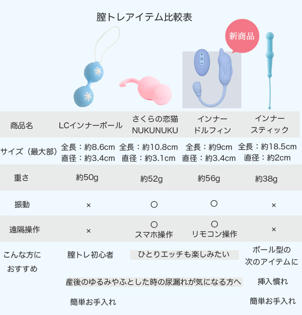 LCインナーボール(ケーゲルボール・ゲイシャボール)の公式通販