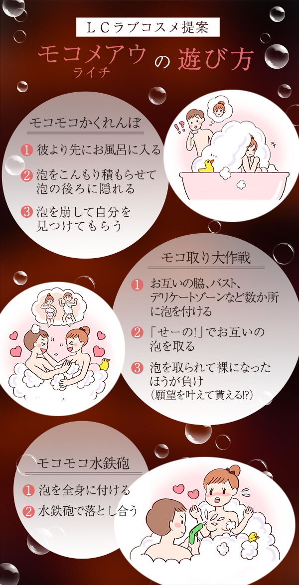 モコメアウの遊び方