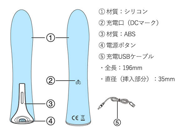 ブルースカイフィッシュ サイズイラスト