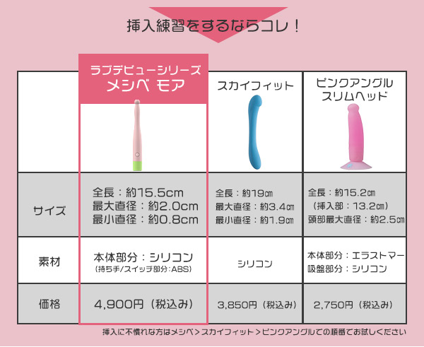 メシベ