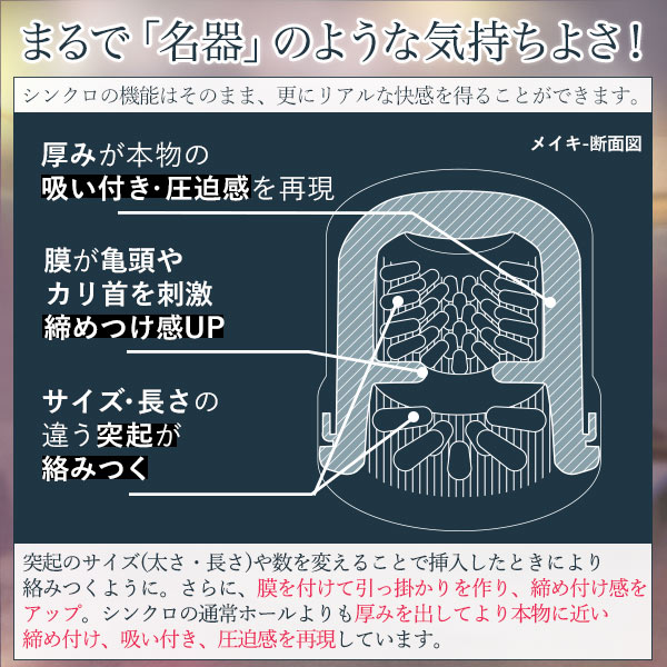 シンクロ アタッチメント メイキ（替えホール）の商品画像 7