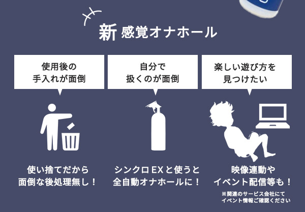 シンクロカップ