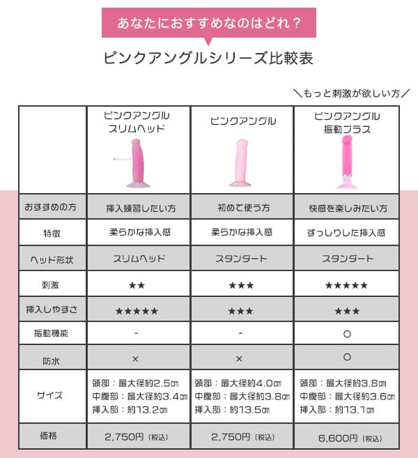 ＬＣポイントバー　ピンクアングル　スリムヘッド