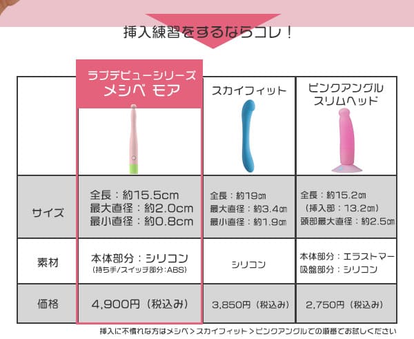 メシベモア