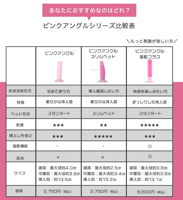 ＬＣポイントバー　ピンクアングル　振動プラス