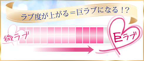 微ラブが巨ラブへ