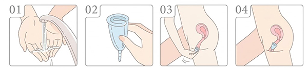 月経カップの使い方