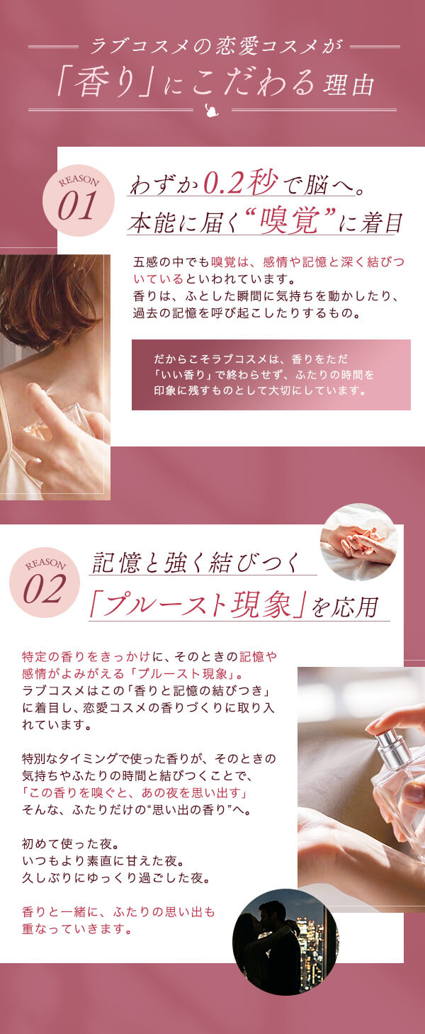 公式】ベッド専用香水リビドー ベリーロゼ（セクシーな香り）｜ラブ