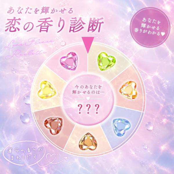恋の香り診断ルーレット