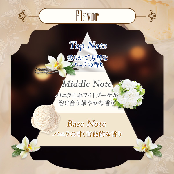 純白バニラ 香り