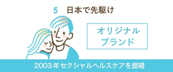 2003年セクシャルヘルスケアを提唱